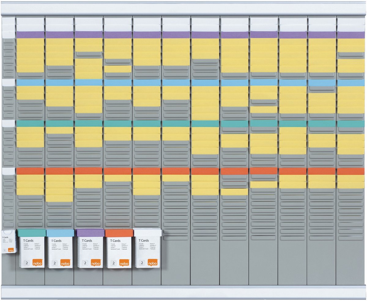 Nobo t-kaart jaarplanner 12pan 32sleuf