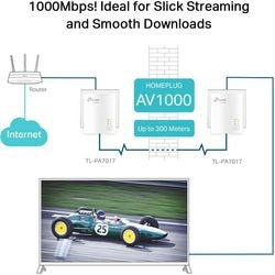 Stroomadapter tp-link tl-pa7017