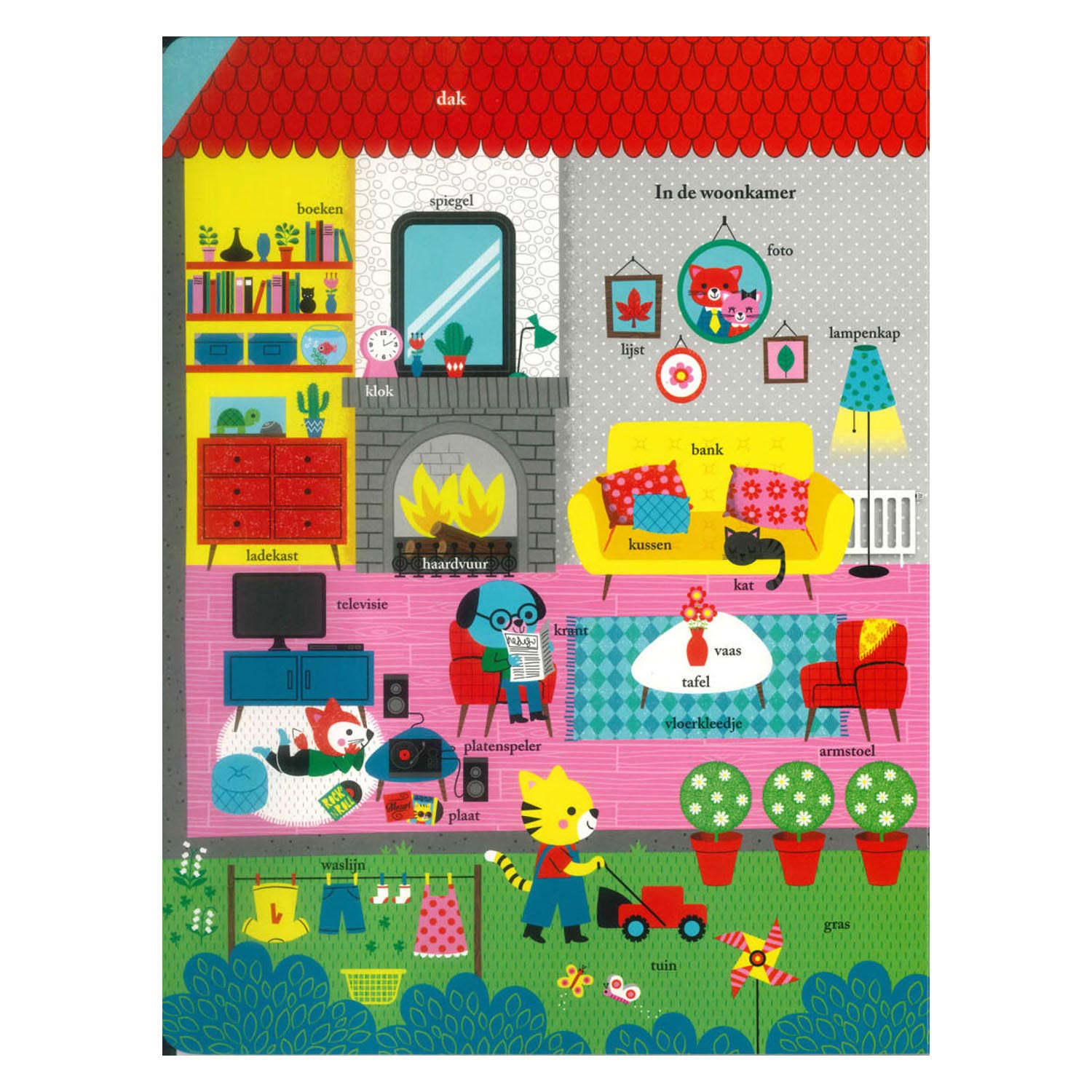 Deltas mijn kijkwoordenboek - ons huis