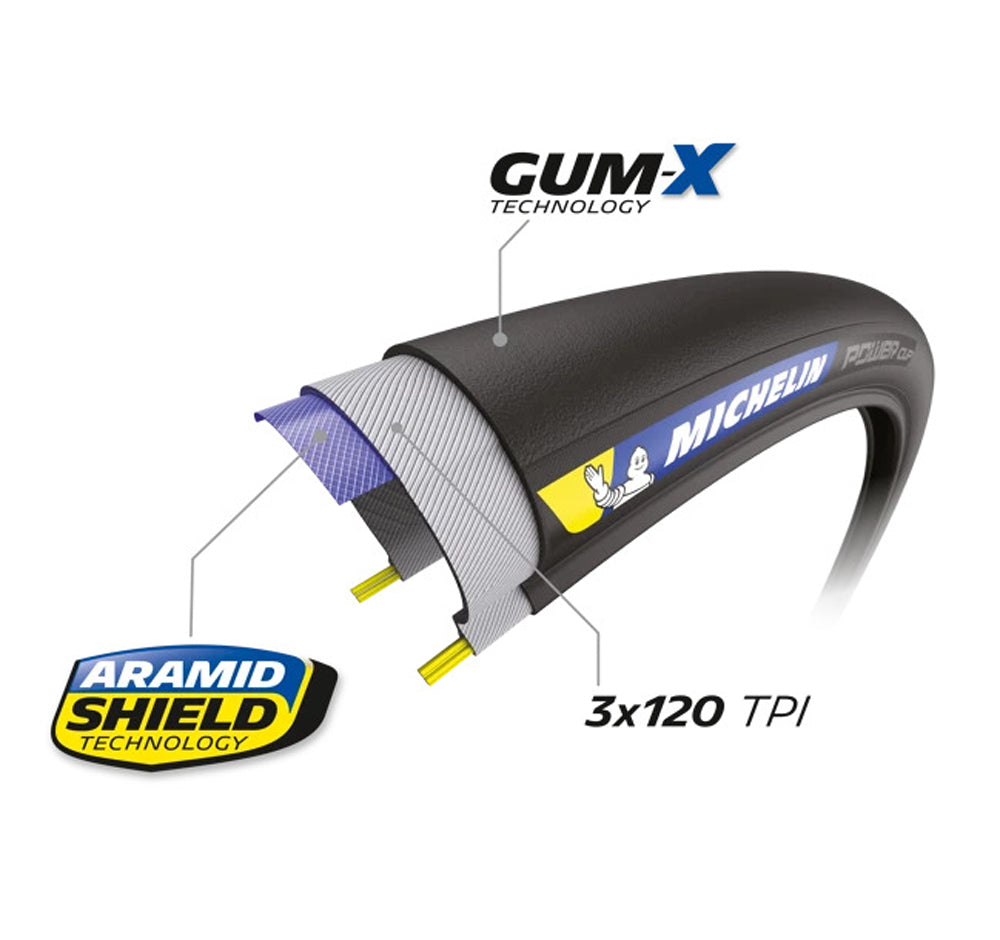 Michelin power cup competition line folding tyre | 700 x 28c 28-622