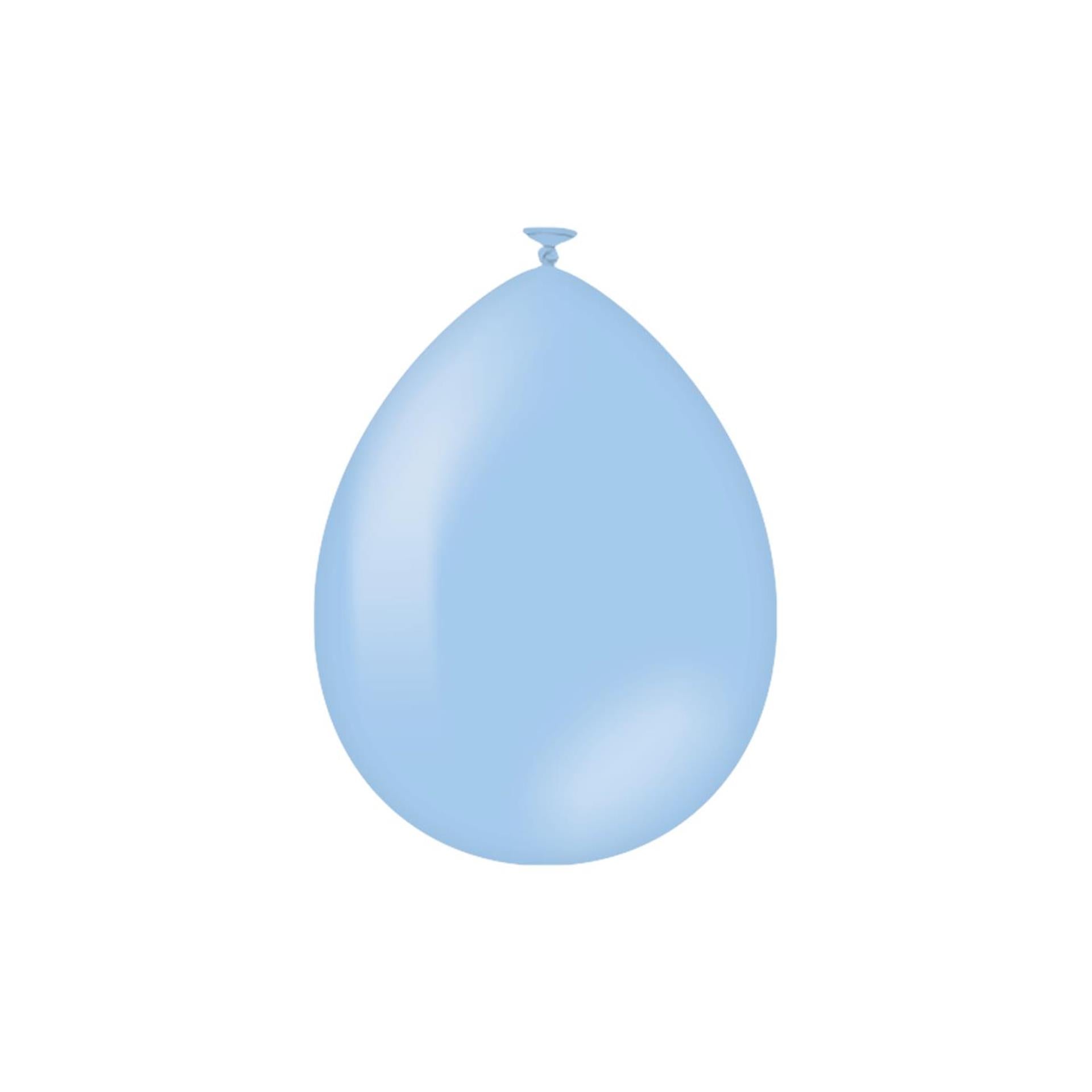 Paperdreams ballonnen 10 pcs baby blauw