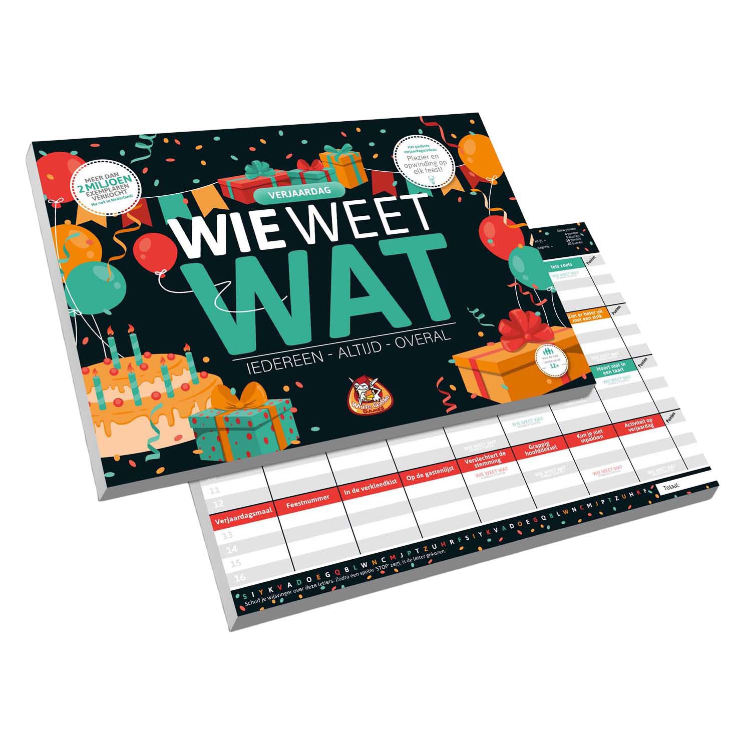 White goblin games wie weet wat - verjaardag