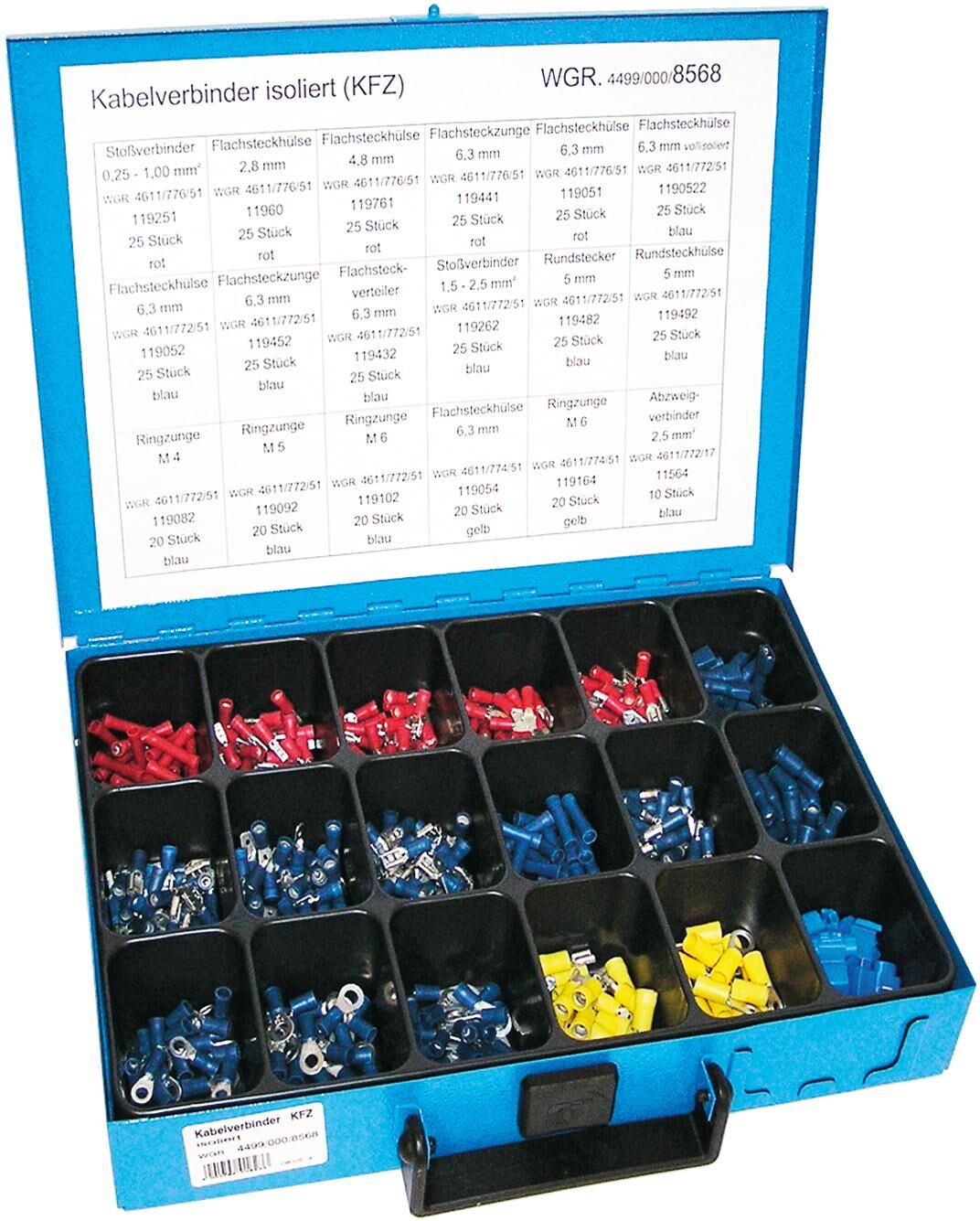 Dresselhaus assortiment kabelconnectoren sort.cable connectors isolated (motor vehicle)