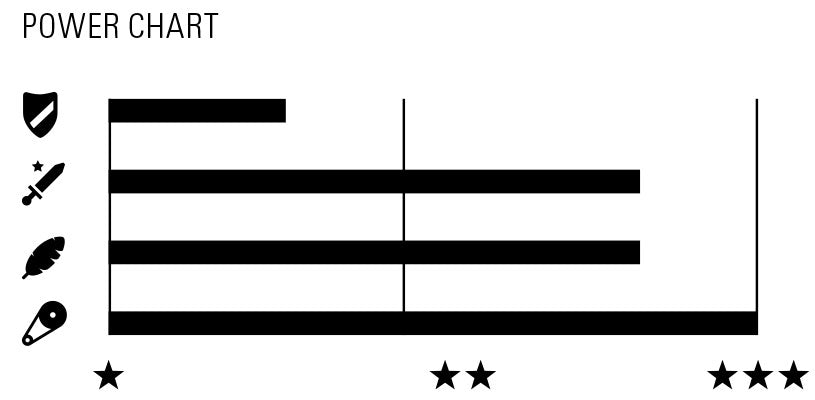 Wippermann connex 11s0 11-speed chain