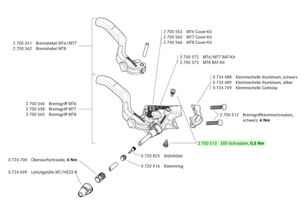 ontluchtingsschroef voor oliereservoir hydraulisch zwart
