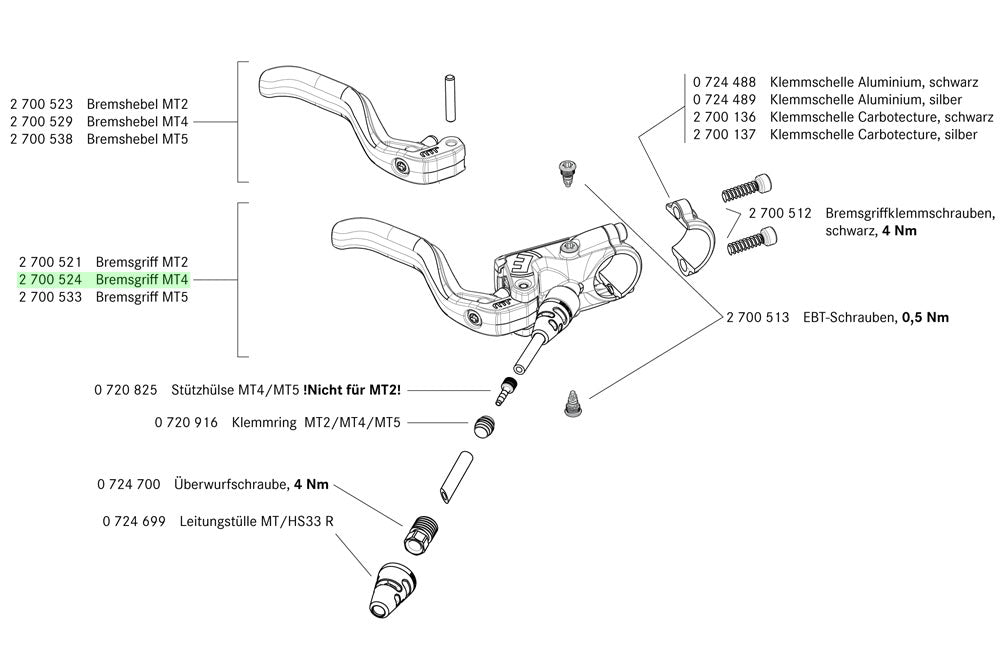 Magura Remgreep MT4 zwart 2-vinger 2700524
