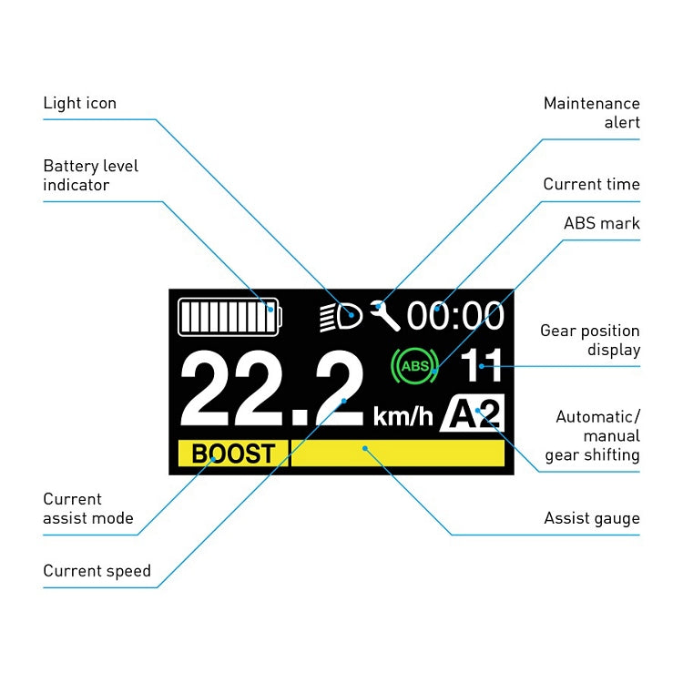 Shimano steps sc-en600 display