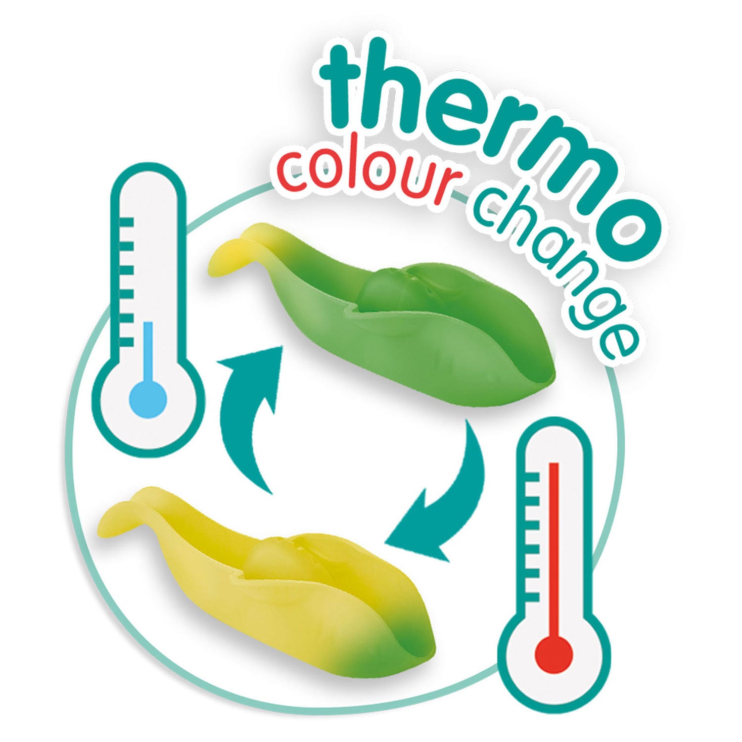 Ses tiny talents - kleurveranderende bad vissen