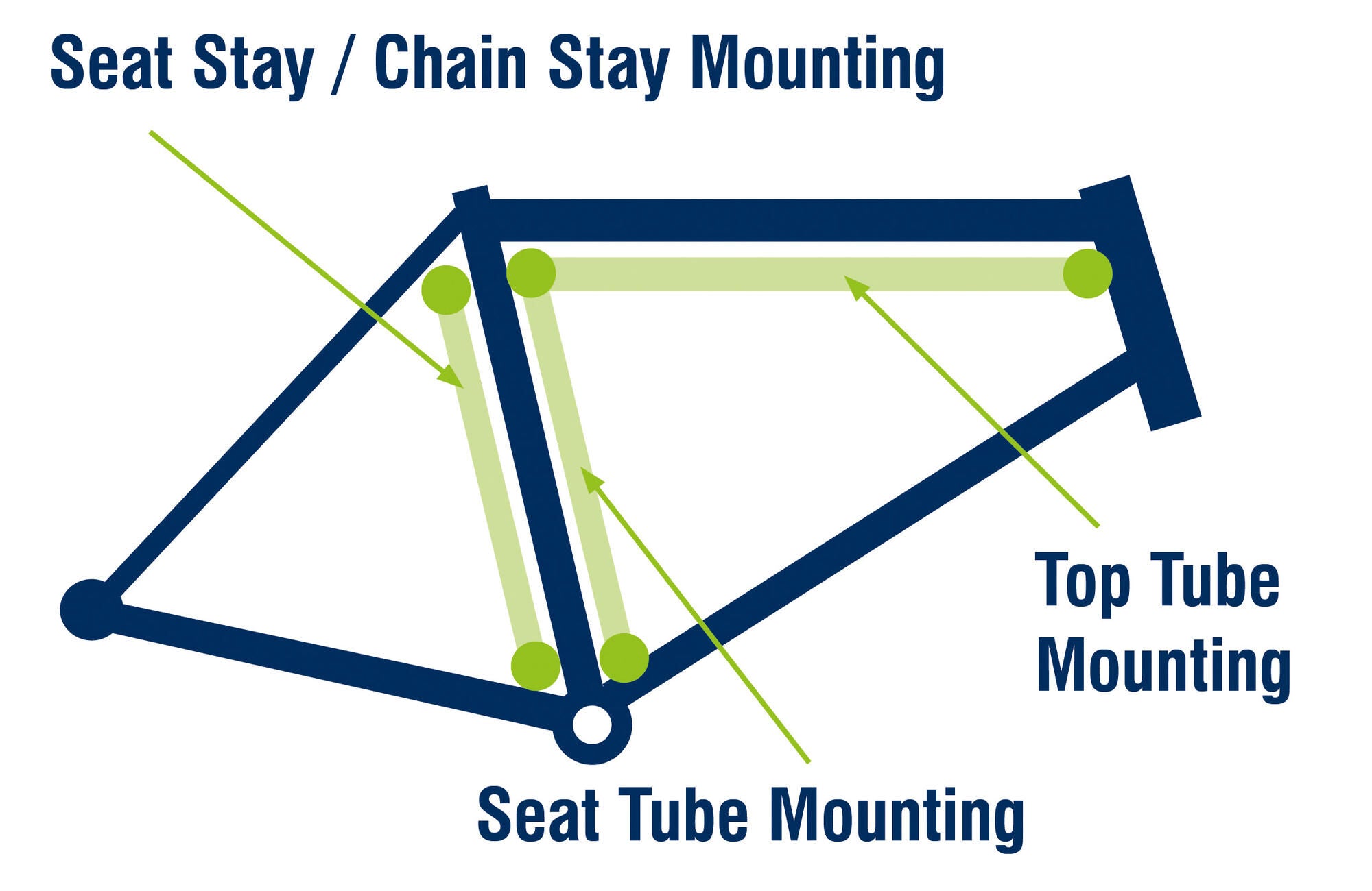 Contec framepomp air support attaché ct frame pump attache 530-460 mm