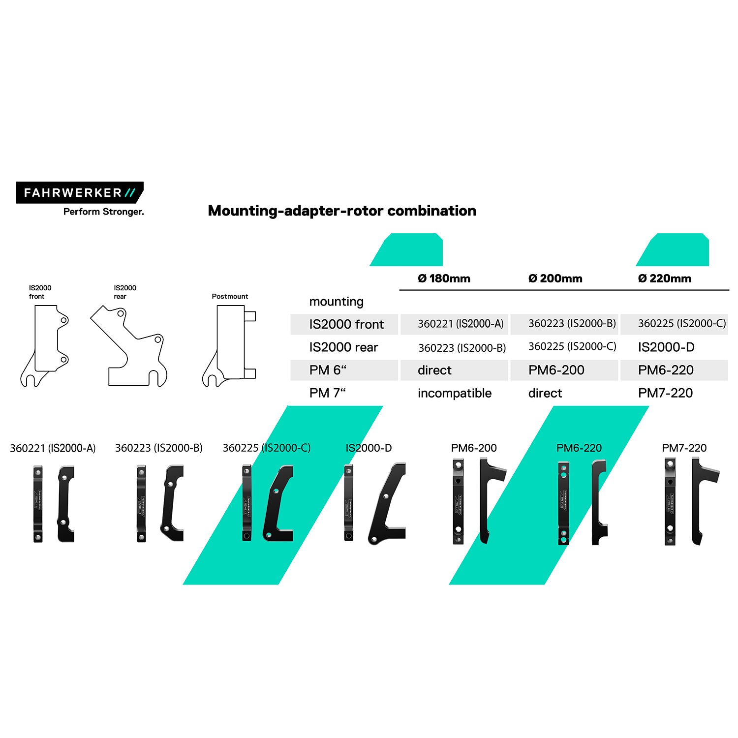 Fahrwerker adapter is 2000-c adapter for disc brakes