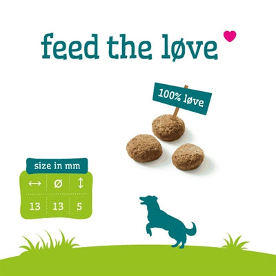 Smolke Gewichtscontrole