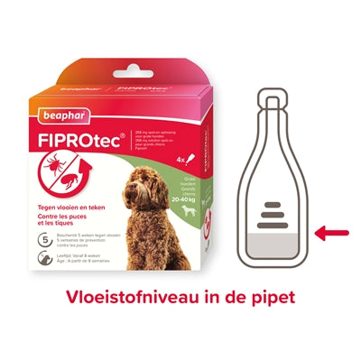 Beaphar Fiprotec dog against ticks and fleas