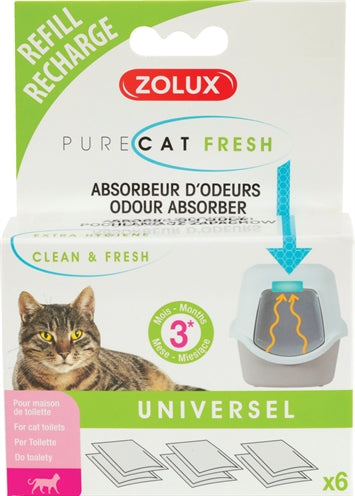 Zolux Clean Fresh universeel filter kattenbak