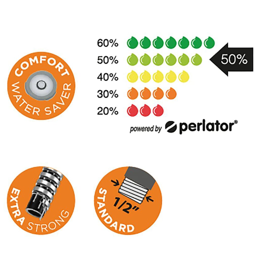 Tijger doucheslang ultraslang 150 cm chroomkleurig