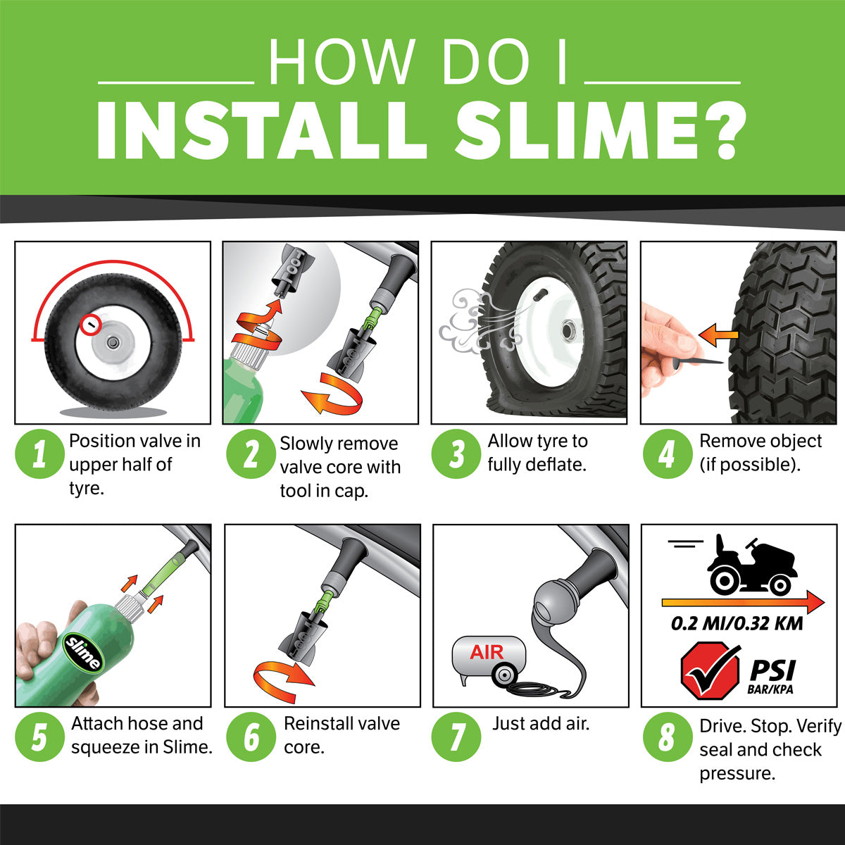 Prévention des crevaisons de la chambre à air Slime