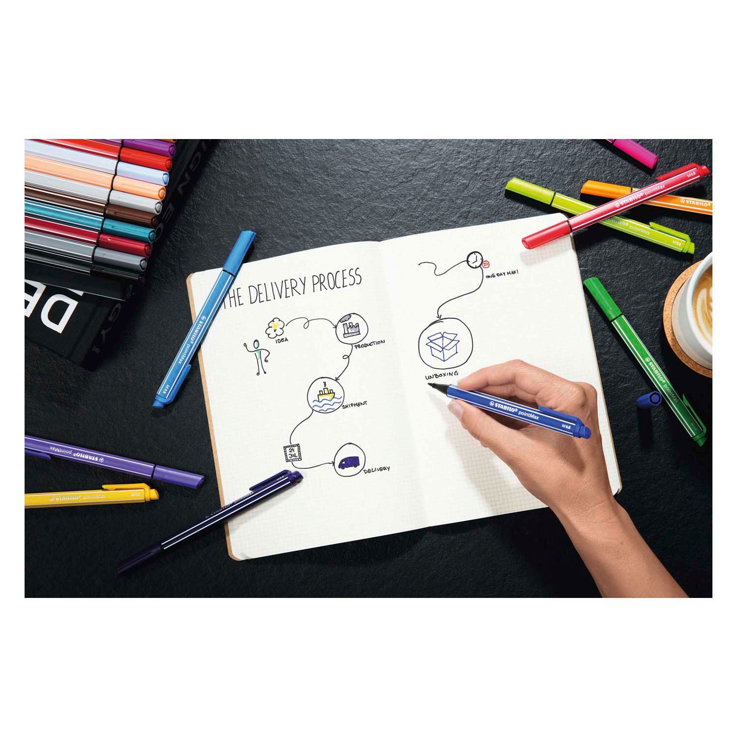 STABILO PointMax Fineliners ARTY Etui, 32st.