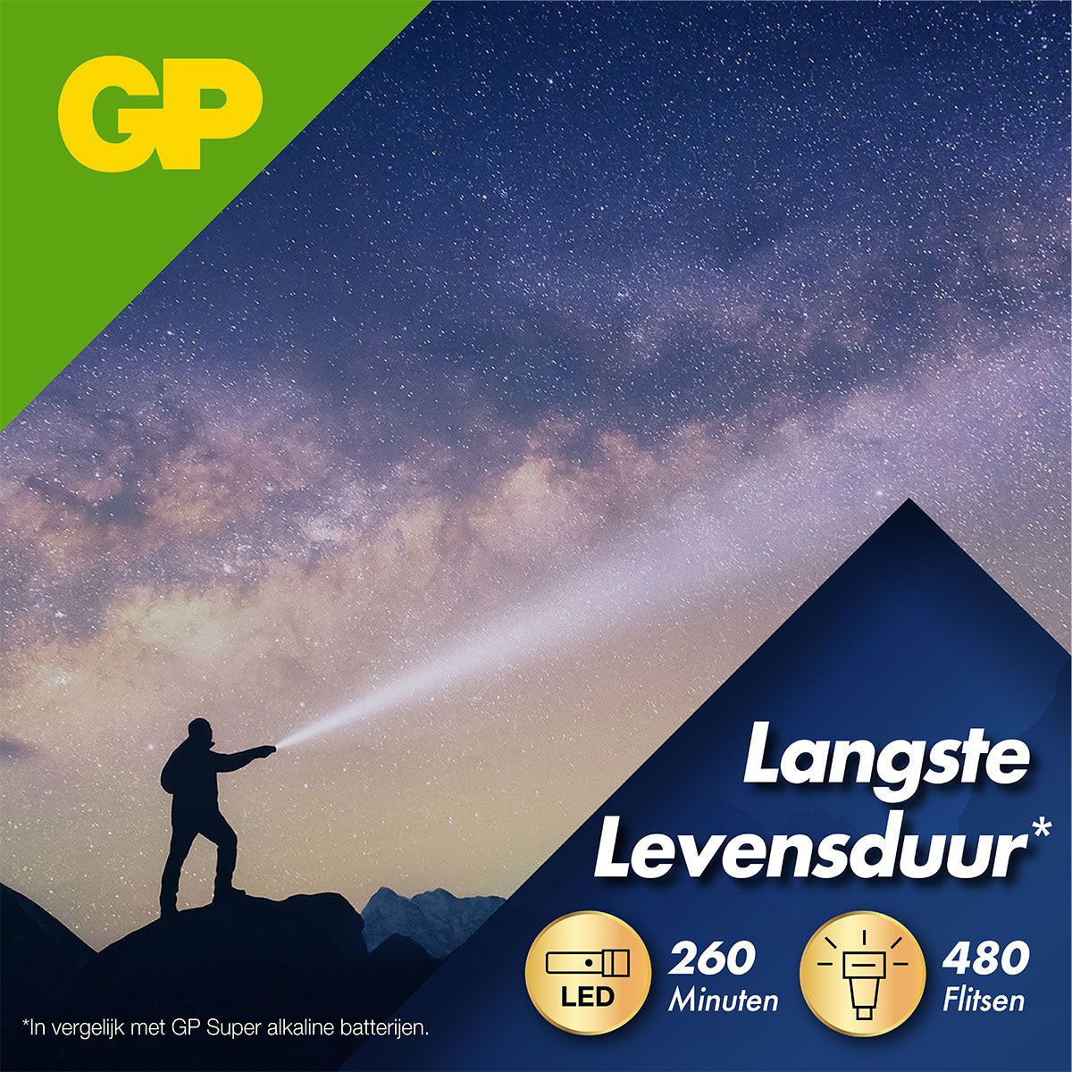 GP Ultra Plus alkalische AAA-batterijen 4PK