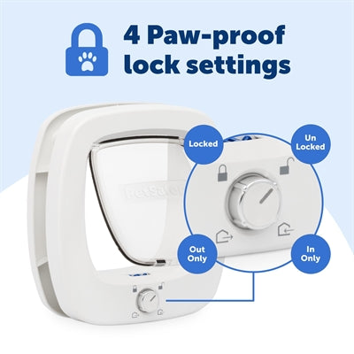 Petsafe kattenluik grote kat 2.0 klep