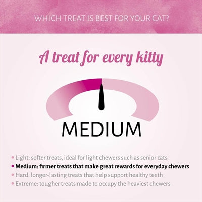 Antos cat soft sticks madame zalm forel