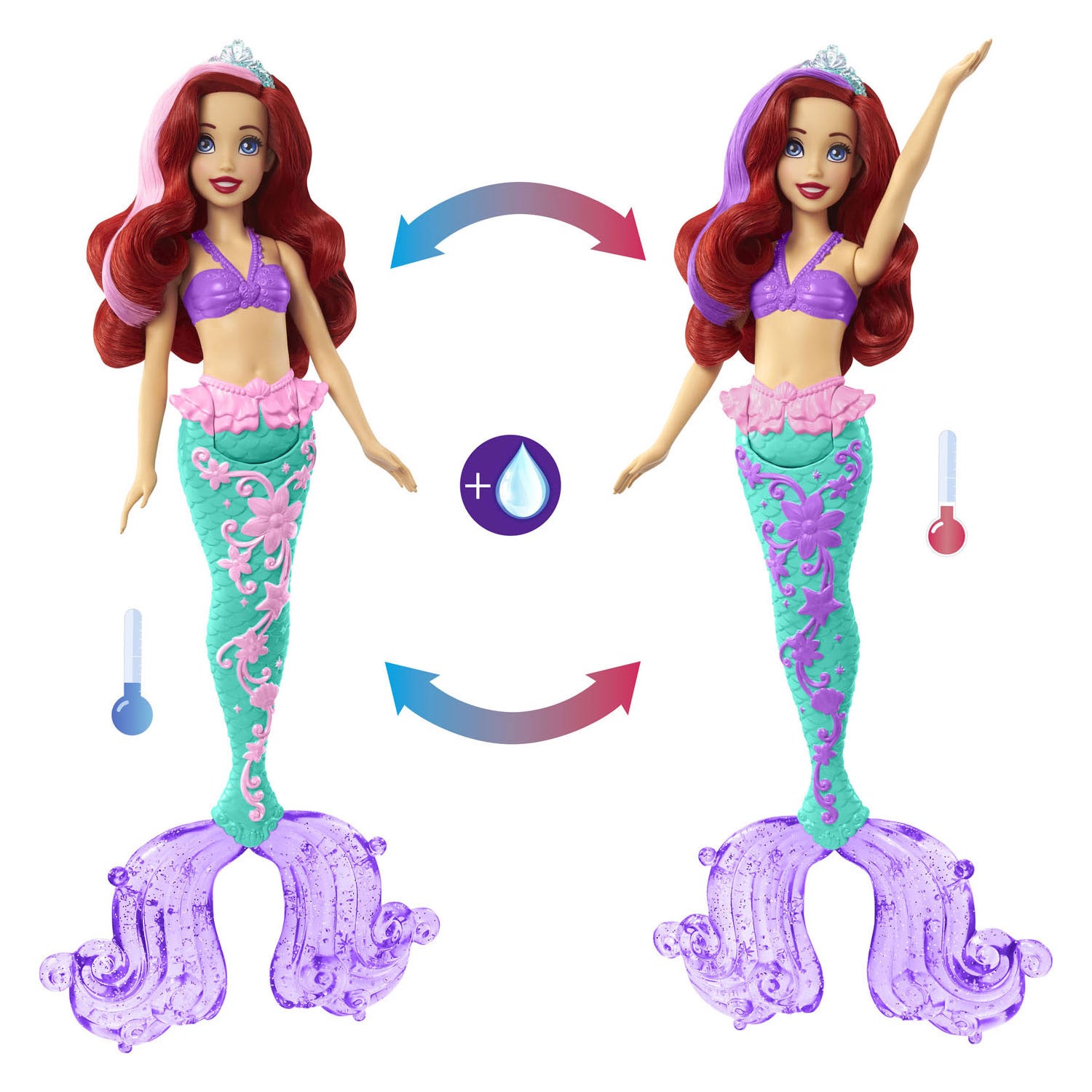 Disney Prinses Kleur Ariel