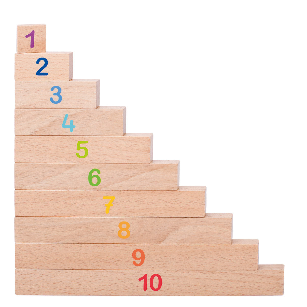 Goki rekenlinialen, 36dlg.