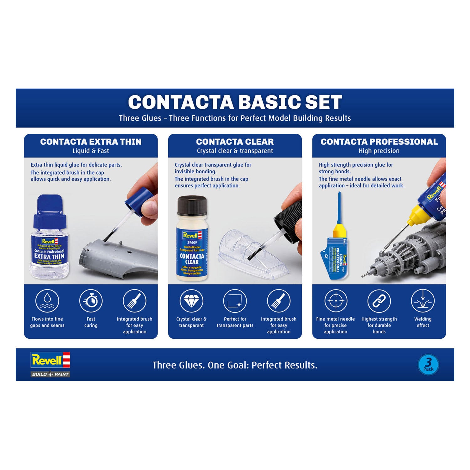 Revell contacta basis lijmset