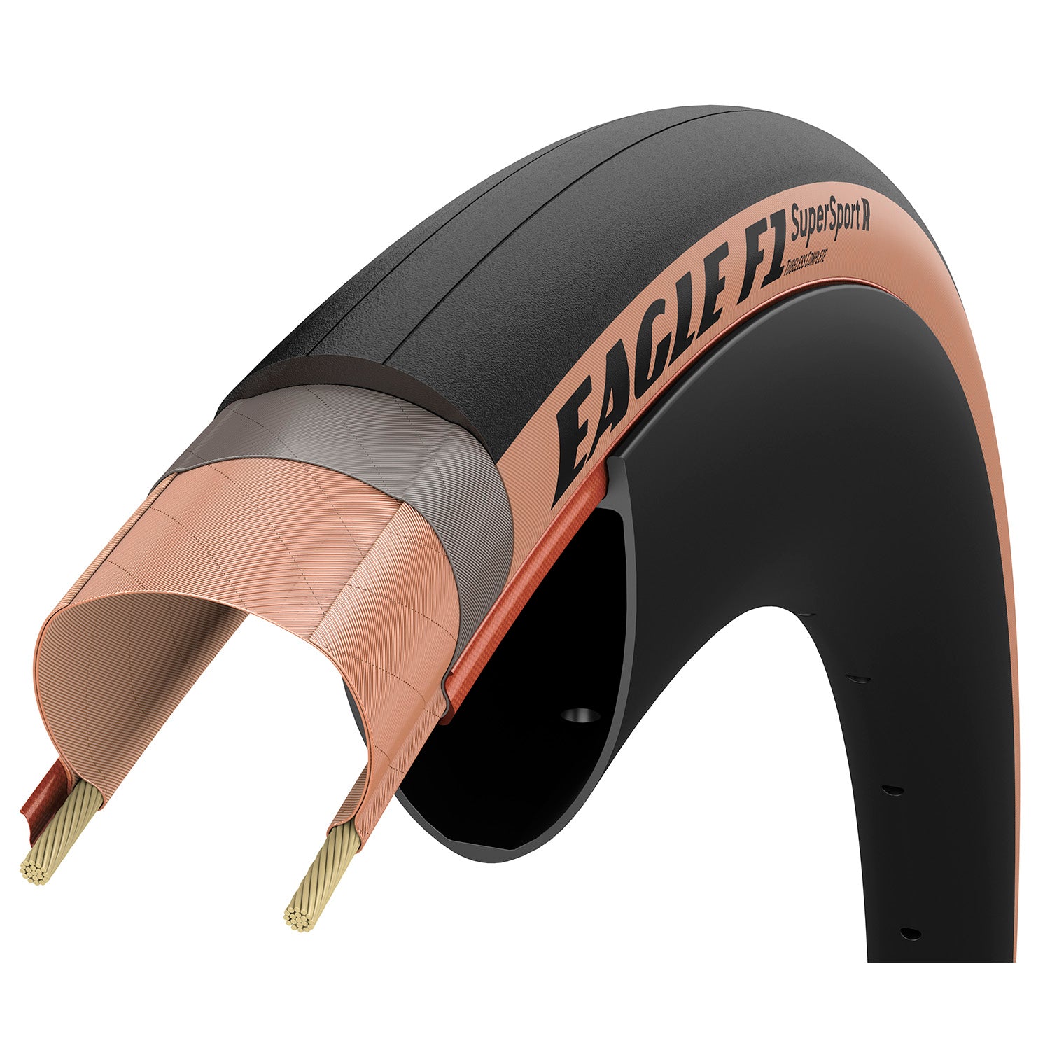 Goodyear - eagle f1 supersport r tlc 700x25c transparant