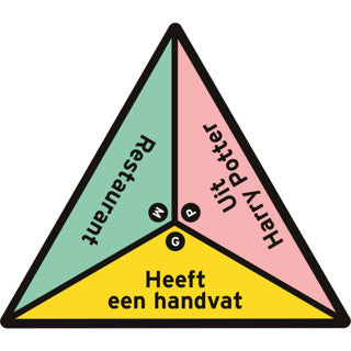 Spel p voor pizza