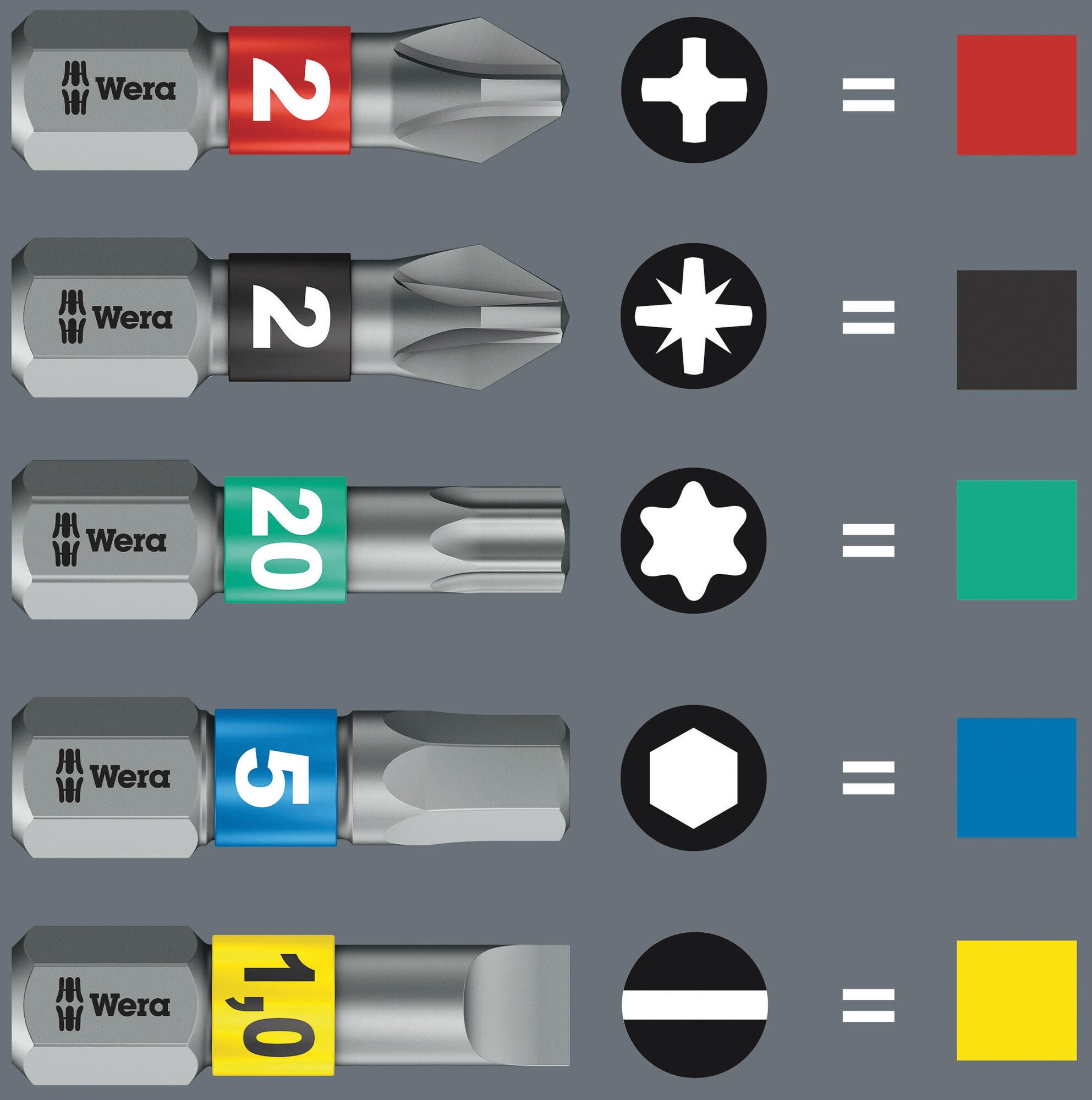 Wera Kraftform Kompakt Stubby Magazin RA 2, 6‑delige