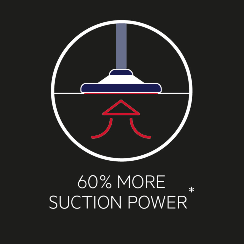 Aeg s-bag lange perf. gr.201sm