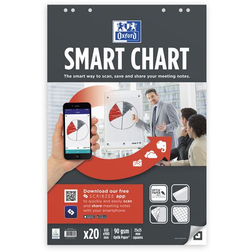 Flipoverpapier oxford smart chart wit pak 3 stuks