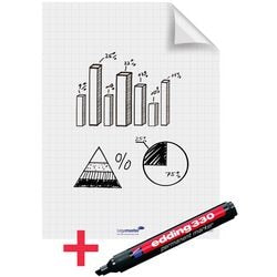 Magic-chart flipchart legamaster geruit 80x60 25 vel