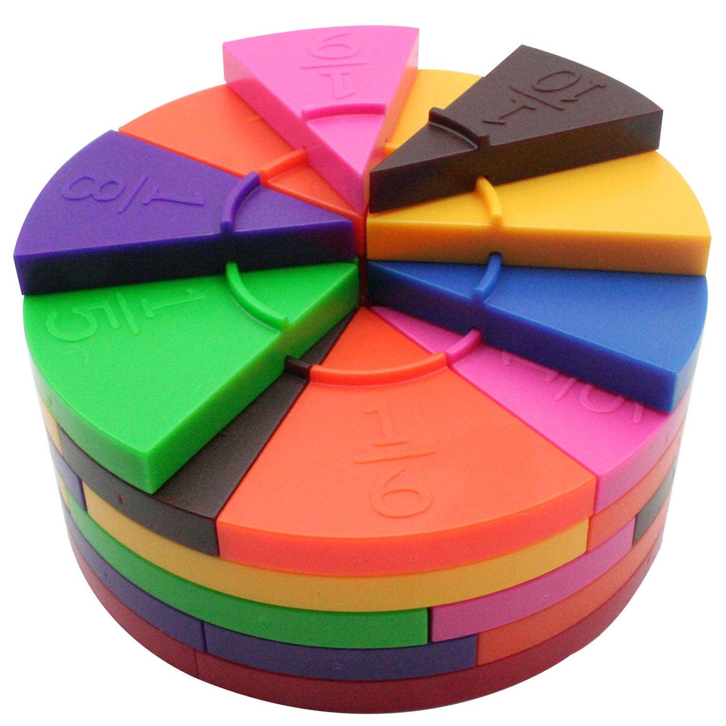 Imp breuken cirkel spel, 72dlg.