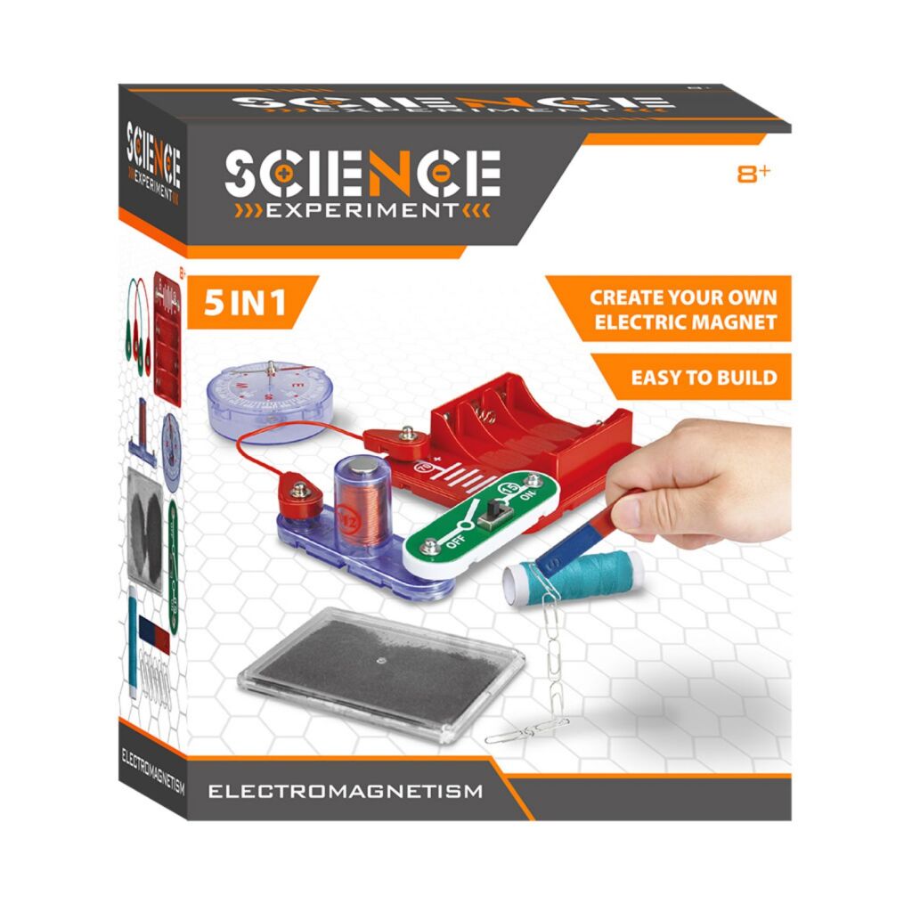 Basiswetenschap Elektromagnetisme