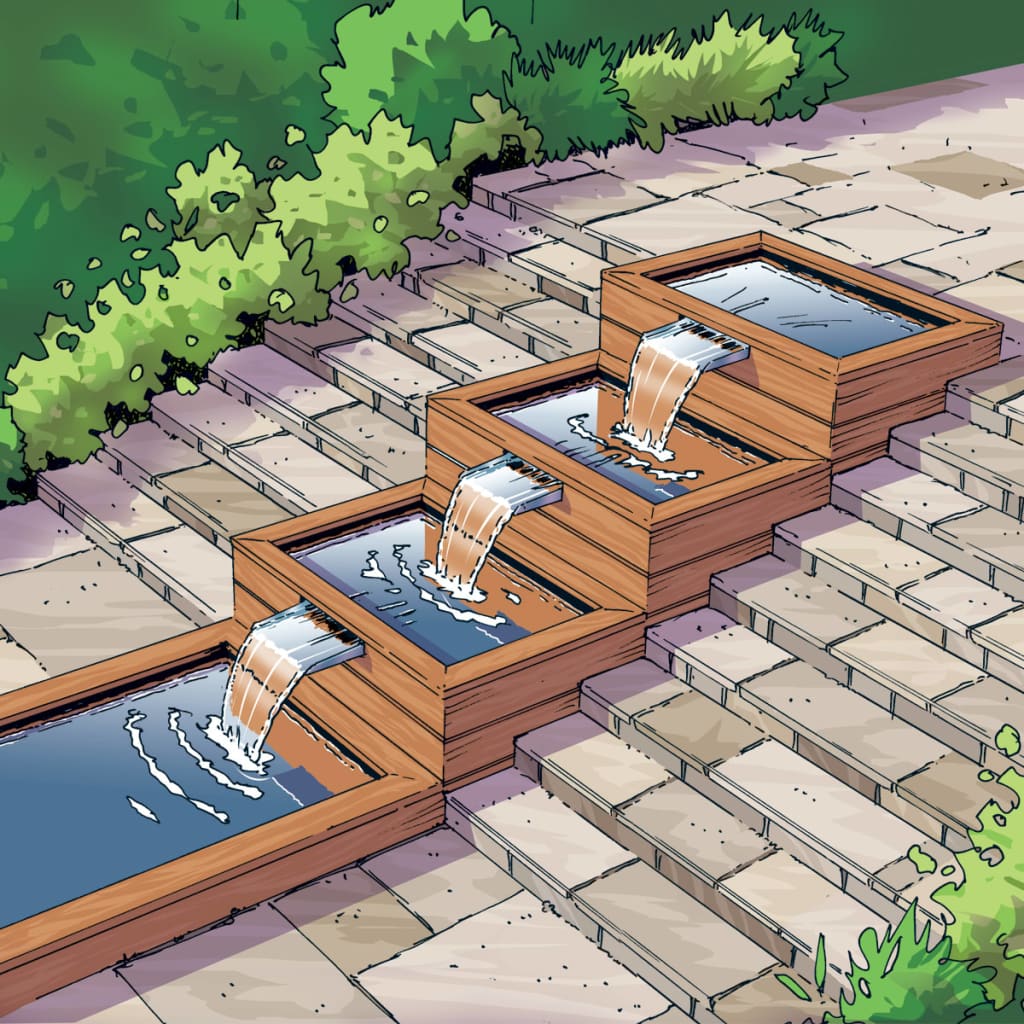 Ubbink watervalplaat voor vijver brisbane 304 roestvrij staal