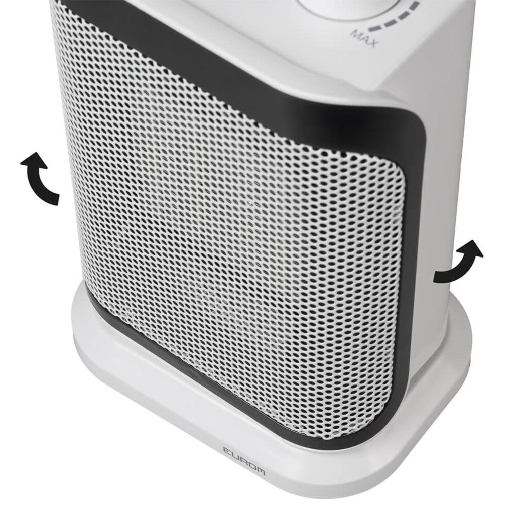 Eurom verwarming 1500w sv1500 ventilatorkachel