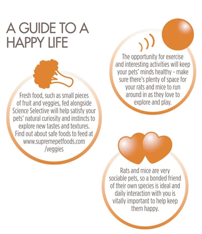 Supreme Science selectieve rattenmuis