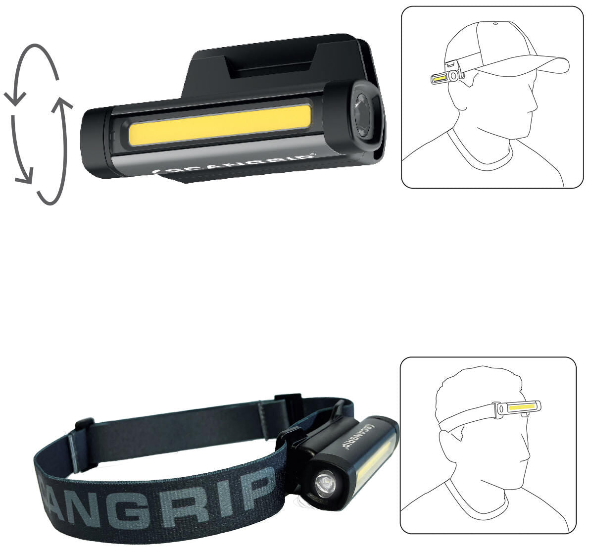 Scangrip hoofdlamp flex wear kit . headlight flex wear kit