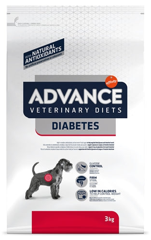 Advance Veterinary dieet hond diabetes colites