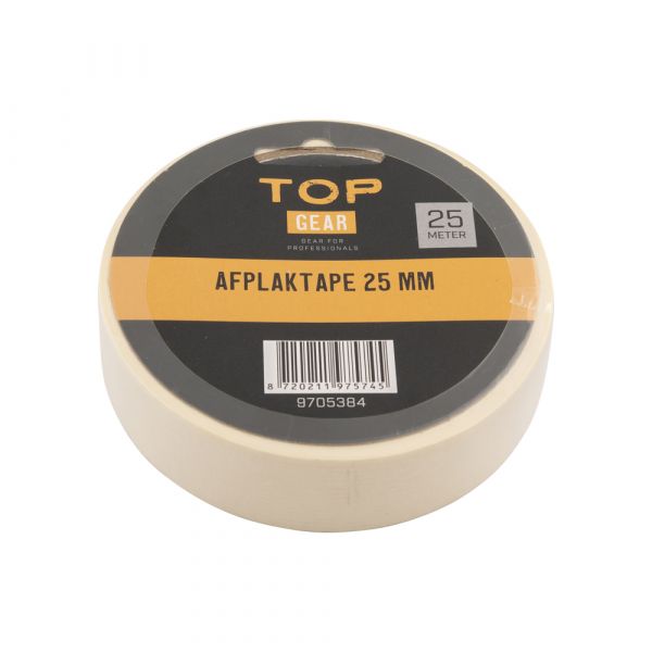 Afplaktape