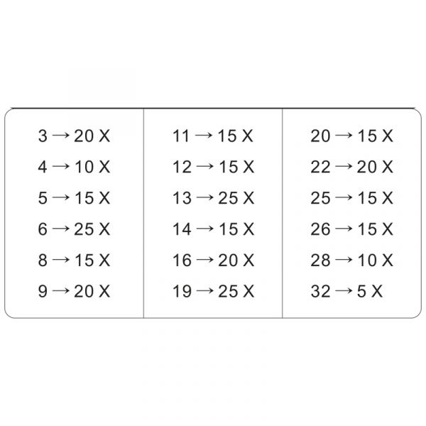 TOPGEAR Circlip cul. essieu 300 pcs.