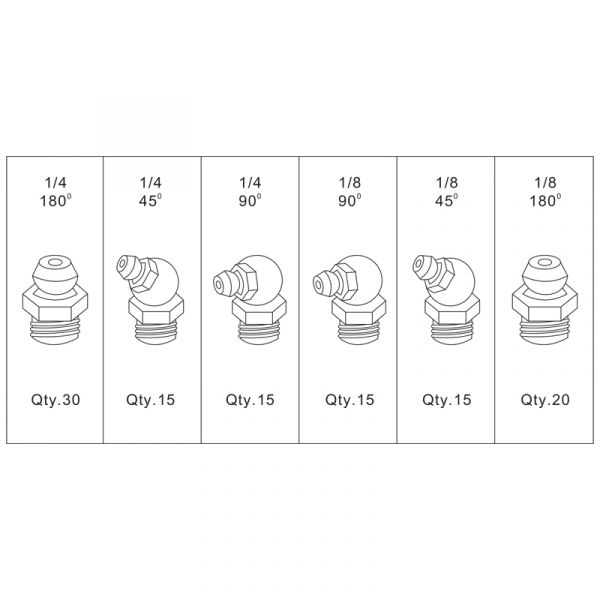 TOPGEAR Graisseurs ass. pouces 110 pièces