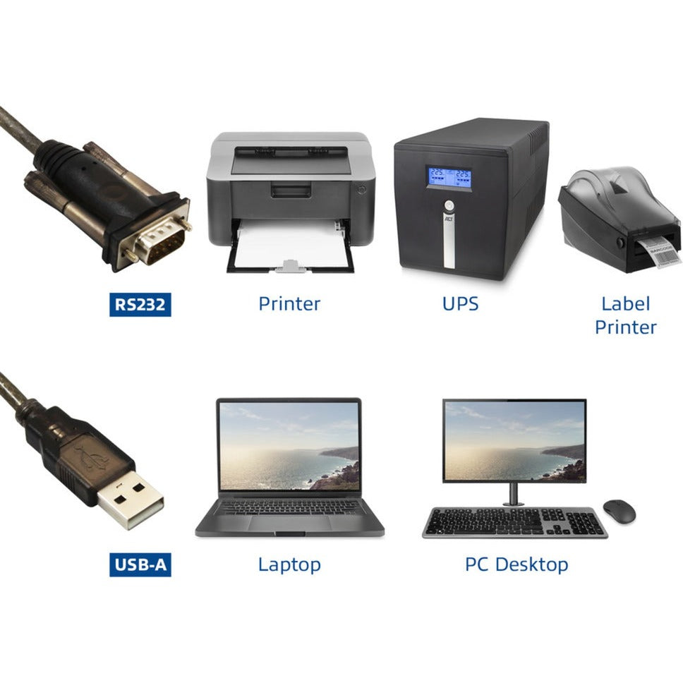 ACT Connectiviteit Connectiviteit USB naar Serieel Converter (basisversie)