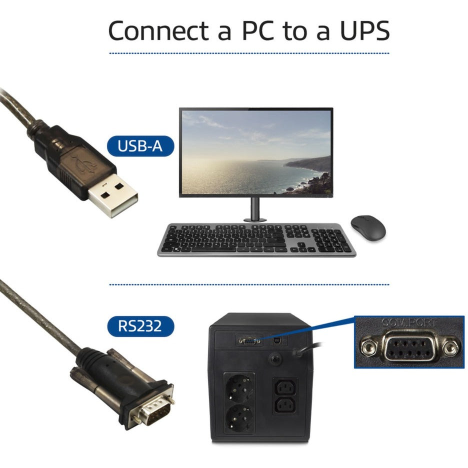 ACT Connectiviteit Connectiviteit USB naar Serieel Converter (basisversie)