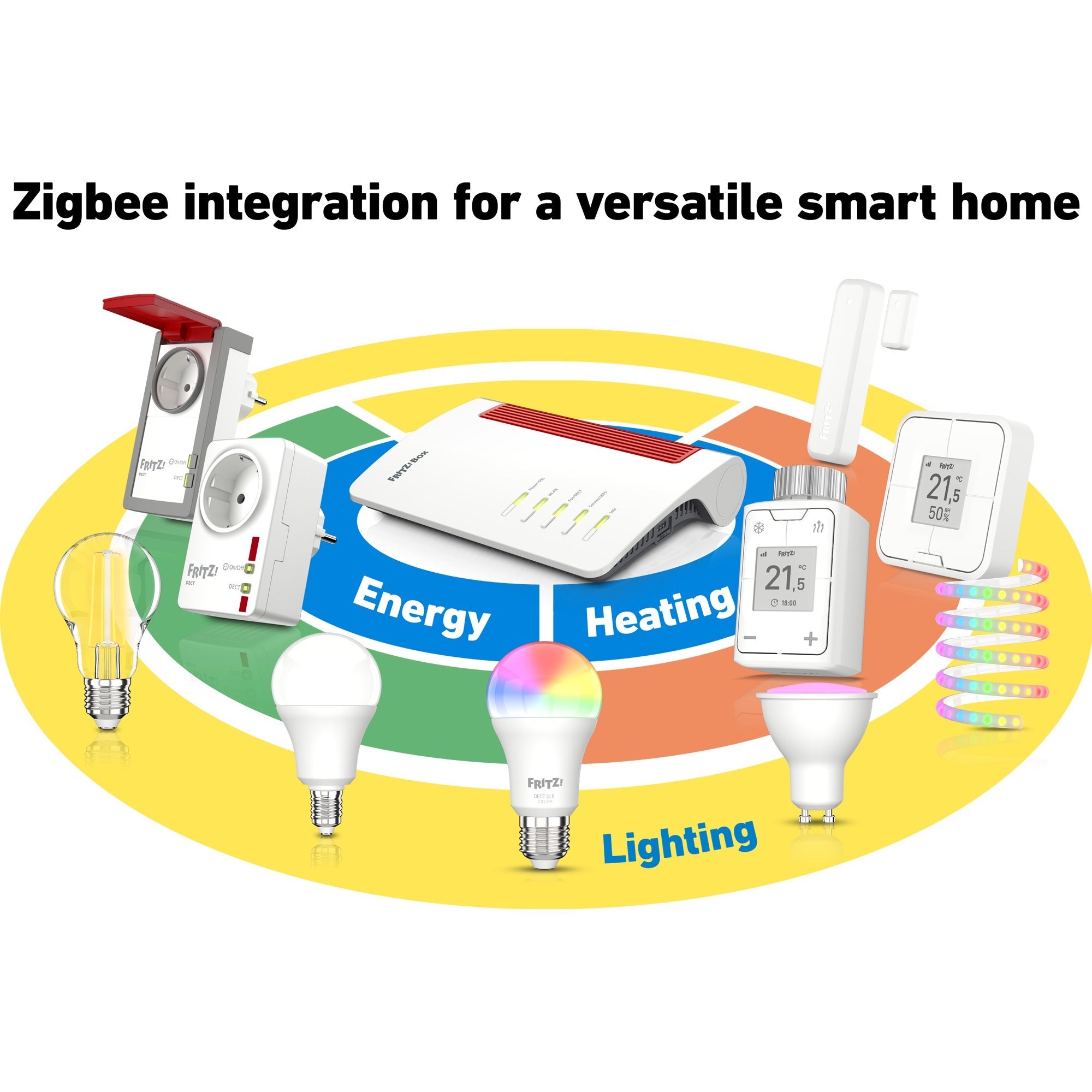 AVM FRITZ!Box 7690 Edition Internationaal
