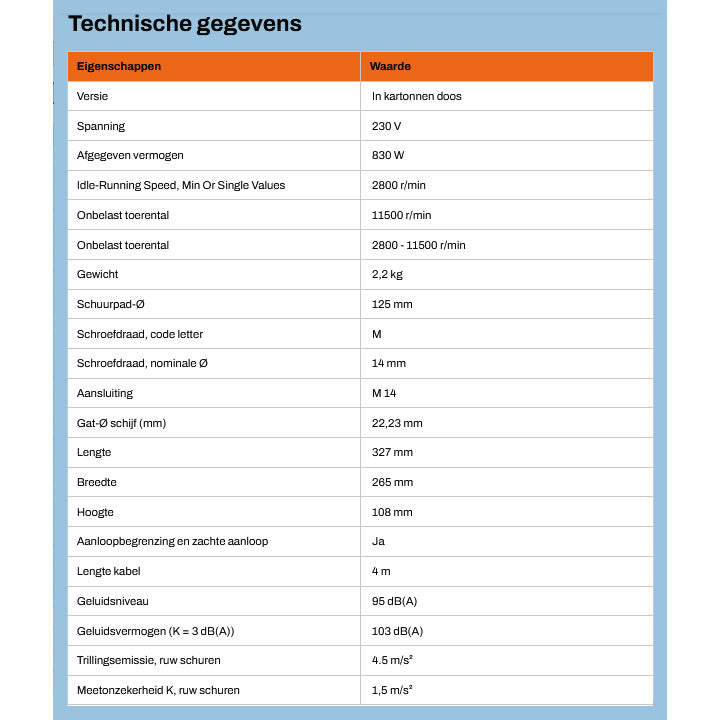 Cema berner haakse slijpmachine tas 125-3e 1400w