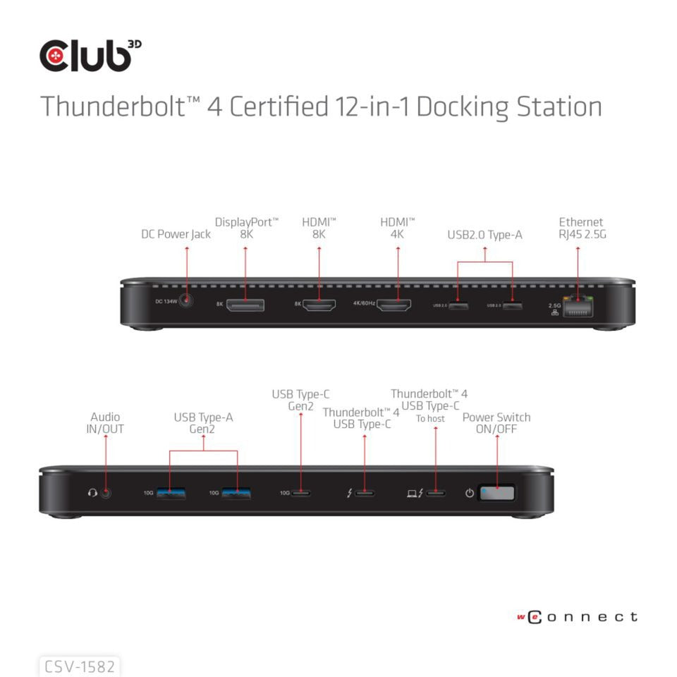 Club 3D Thunderbolt 4 12-in-1-dock