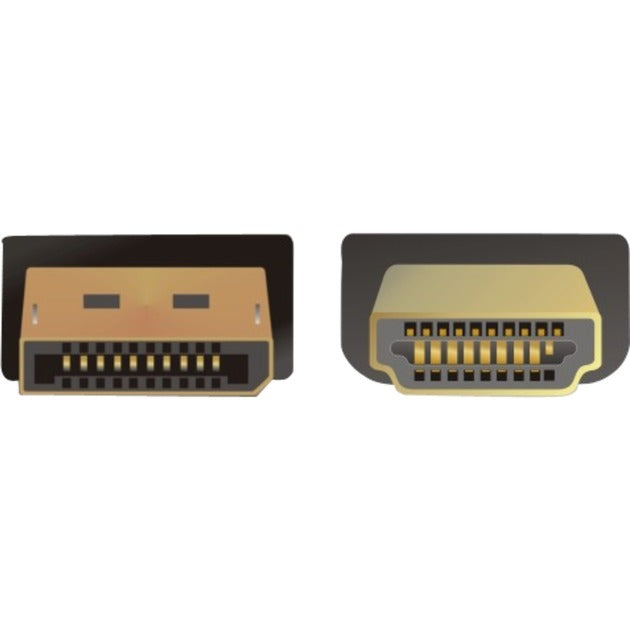 DeLOCK DeLOCK DisplayPort > Hoge snelheid HDMI