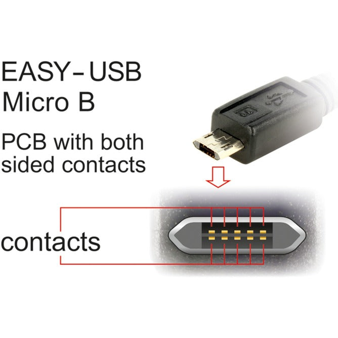 DeLOCK DeLOCK EASY-USB-A 2.0 mannelijk > EASY-USB Micro-USB-B 2.0 mannelijk