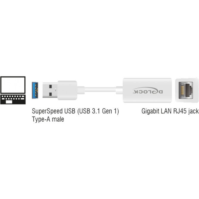 DeLOCK DeLOCK SuperSpeed ​​USB-A (USB 3.1 Gen 1) mannelijk > Gigabit LA
